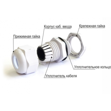 Фотография товара 'Nzeta zeta30876 Сальник MG 50 пластик (32-38мм) IP68'
