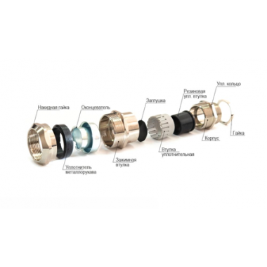 Фотография товара 'Nzeta zeta30028 Кабельный ввод ВК-М42-33-МР38 IP66/IP67/IP68'