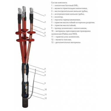 Фотография товара 'Nzeta zeta21318 Муфта 3 КНТп-10 (70-120) без наконечников ЗЭТАРУС'