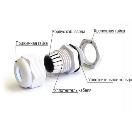 Фотография товара 'Nzeta zeta30876 Сальник MG 50 пластик (32-38мм) IP68'
