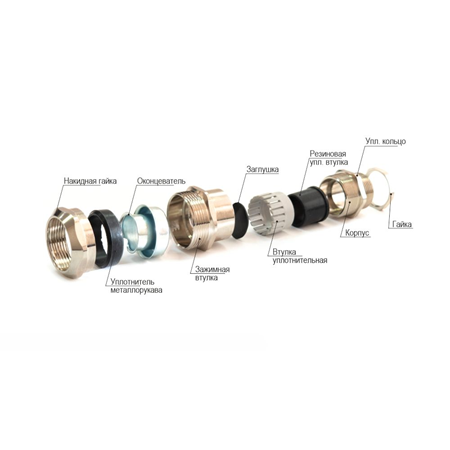 Фотография товара 'Nzeta zeta30025 Кабельный ввод ВК-М40-30-МР50 IP66/IP67/IP68'